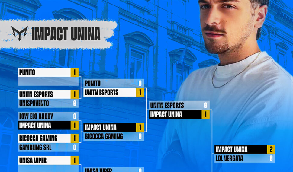 Primo posto nel Winner Bracket per gli Impact nel Torneo University Esports